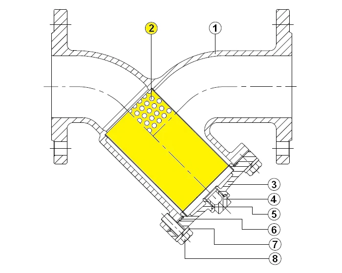 Screen for Y-strainer 240 DN15